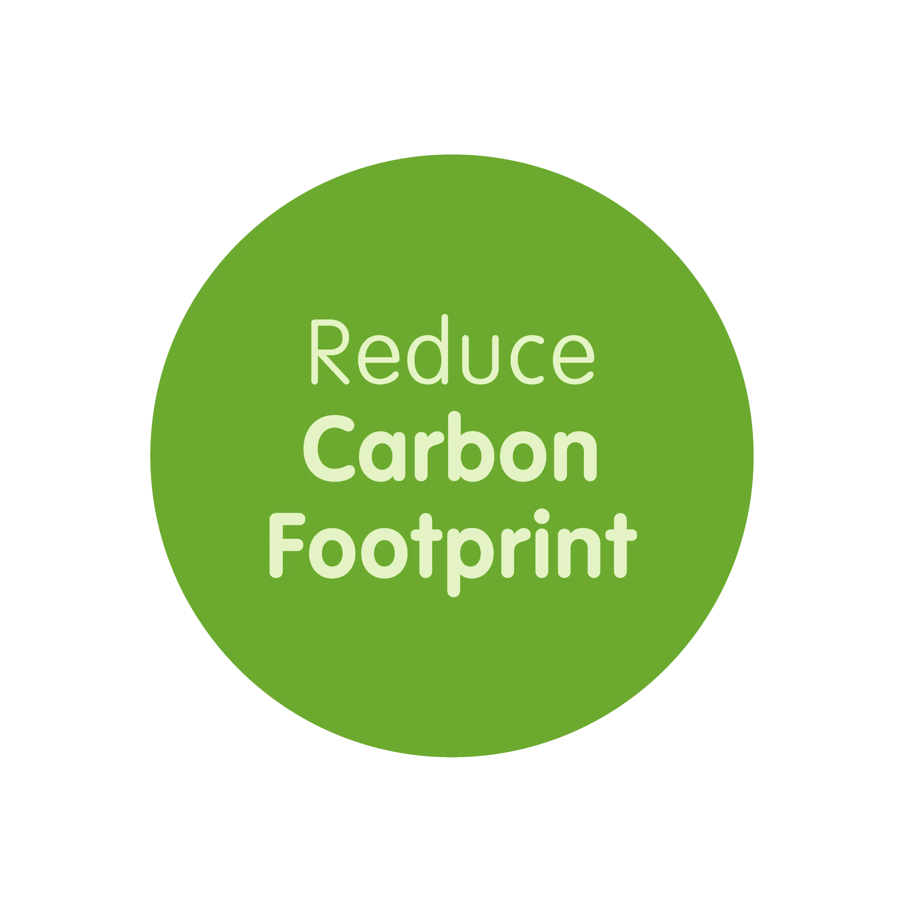 PlayCycle Carbon Footprint